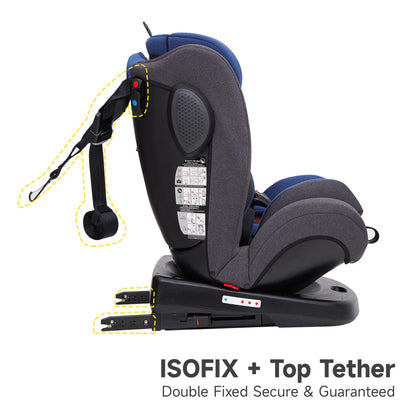 Jovikids Angel ISOFIX Rotating Carseat 360° Group 0/1/2/3 (Blue)