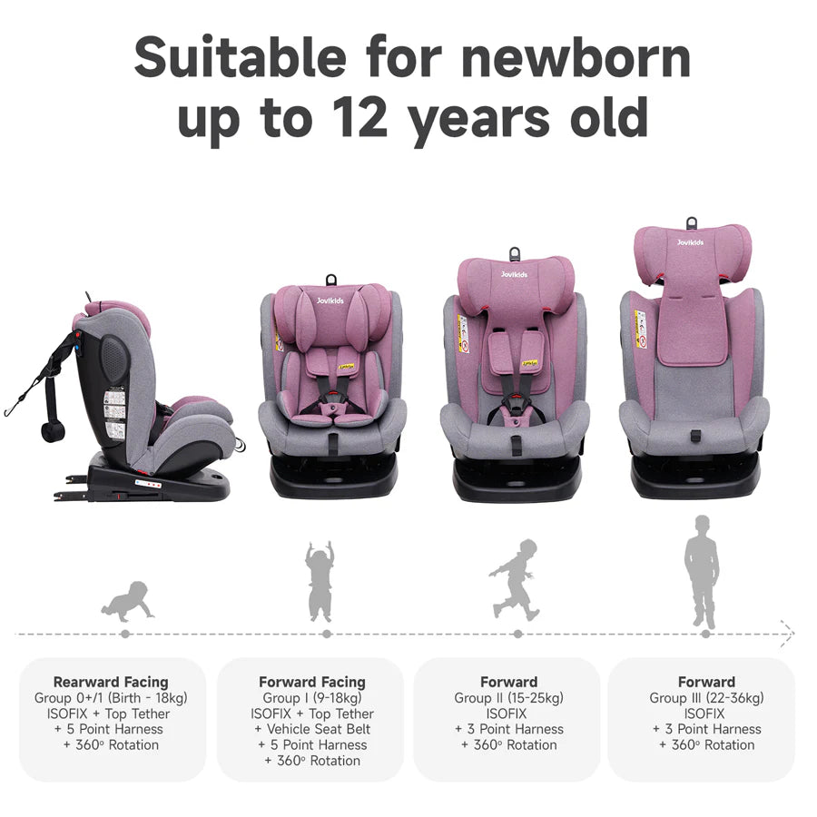 Jovikids Angela ISOFIX Rotating Carseat 360° Group 0/1/2/3 (Pink)