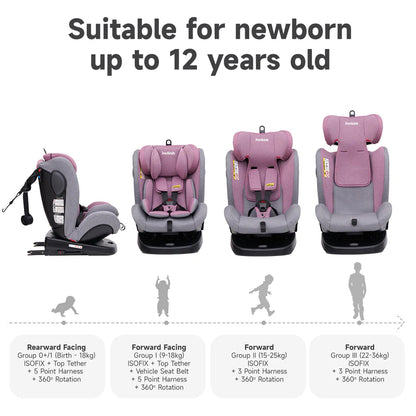 Jovikids Angela ISOFIX Rotating Carseat 360° Group 0/1/2/3 (Pink)