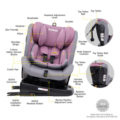 Jovikids Angela ISOFIX Rotating Carseat 360° Group 0/1/2/3 (Pink)