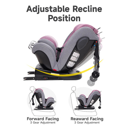 Jovikids Angela ISOFIX Rotating Carseat 360° Group 0/1/2/3 (Pink)