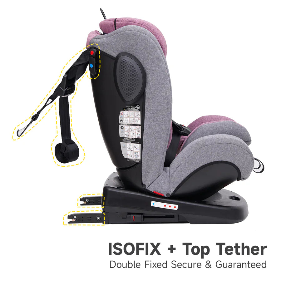 Jovikids Angela ISOFIX Rotating Carseat 360° Group 0/1/2/3 (Pink)
