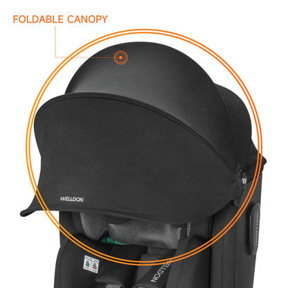 Welldon Smart Rotate 2 Pro iSize 360° Isofix Car Seat (Group 0+/1/2) Ebony