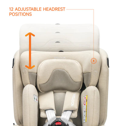 Welldon Smart Rotate 2 Pro iSize 360° Isofix Car Seat (Group 0+/1/2) Sahara