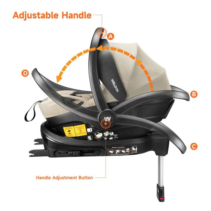 Welldon Crown 2- iSize Infant Car Seat / Sahara