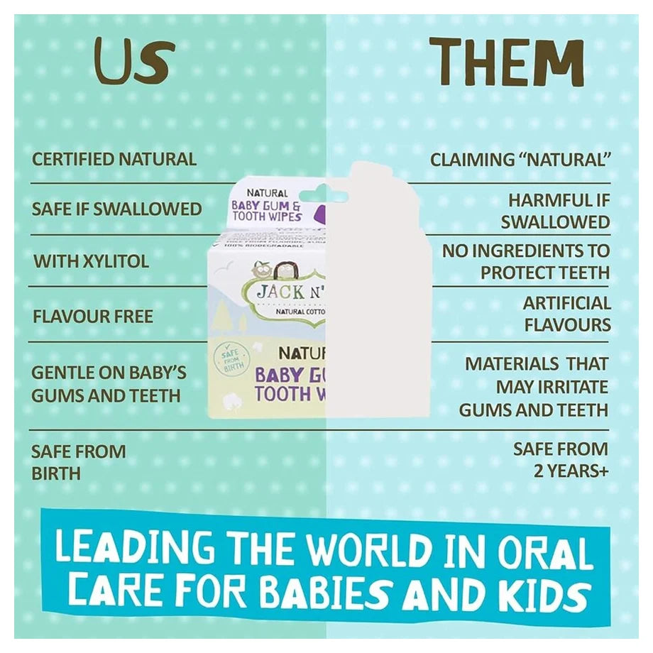 Jack N' Jill Baby Gum & Tooth Wipes (25 Pack)