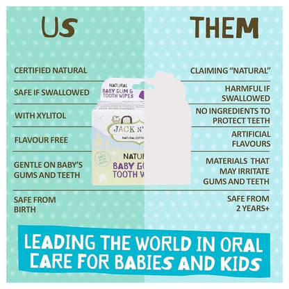 Jack N' Jill Baby Gum & Tooth Wipes (25 Pack)