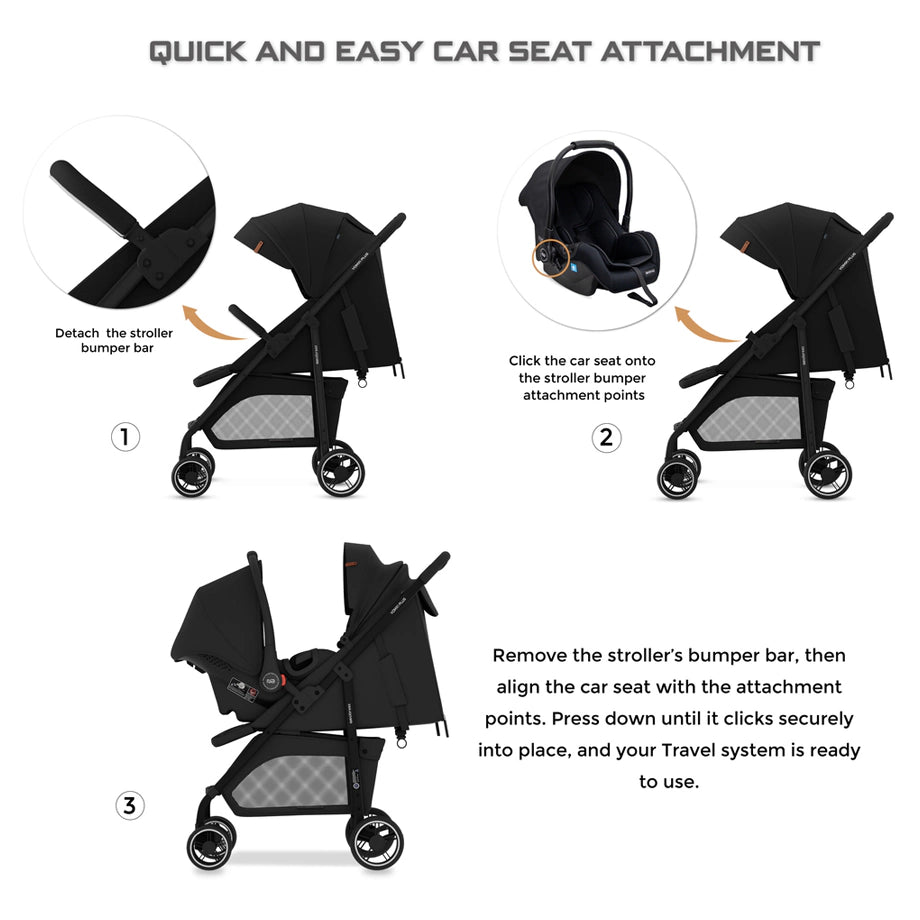 Neobreez Vomx1 Plus 2-In-1 Travel System Stroller Compact & Quick-Fold Baby Travel Pushchair With Waterproof Upf 50+ Canopy