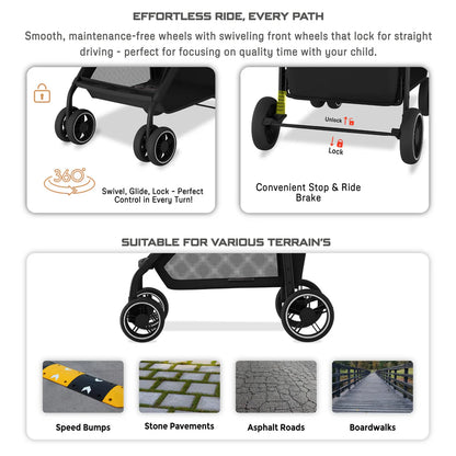 Neobreez Vomx1 Plus 2-In-1 Travel System Stroller Compact & Quick-Fold Baby Travel Pushchair With Waterproof Upf 50+ Canopy