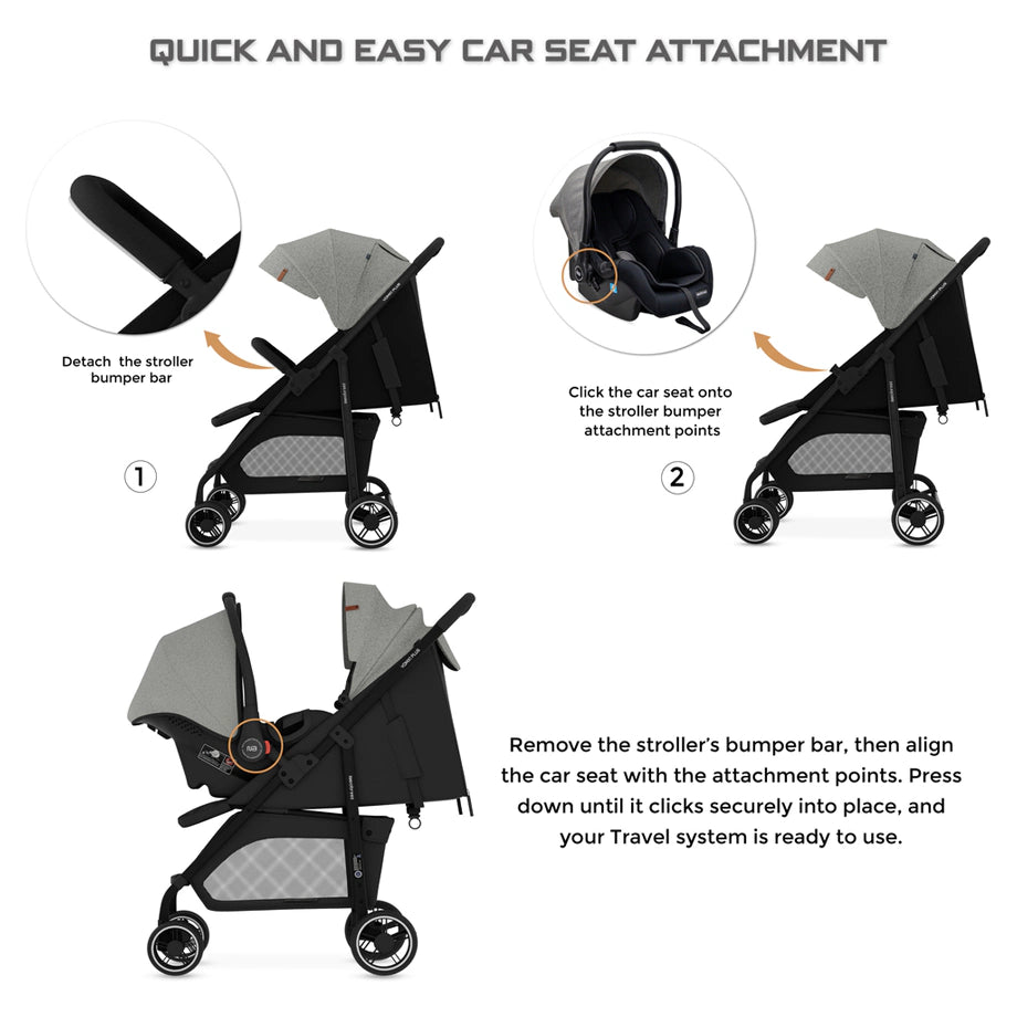 Neobreez Vomx1 Plus 2-In-1 Travel System Stroller Compact Quick-Fold, Upf 50+ Canopy