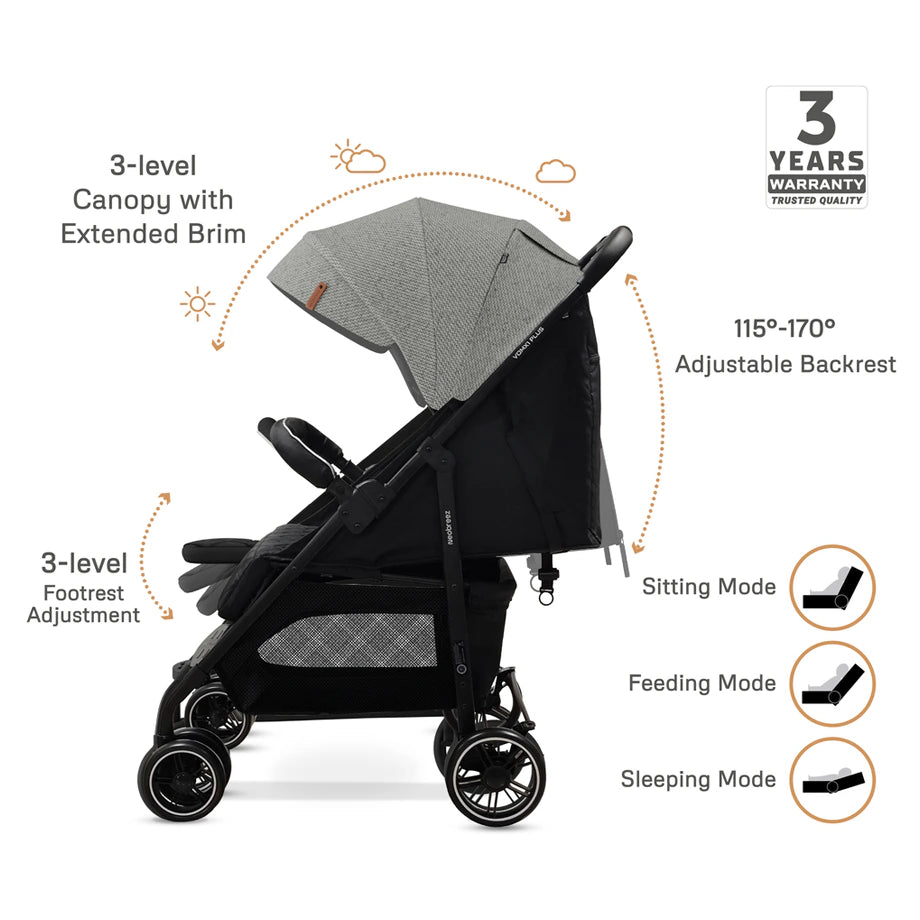 Neobreez Vomx1 Plus 2-In-1 Travel System Stroller Compact Quick-Fold, Upf 50+ Canopy