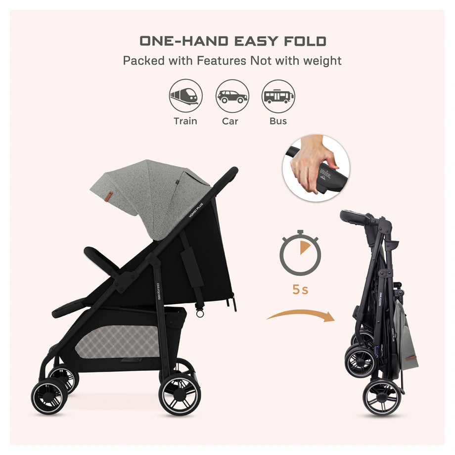 Neobreez Vomx1 Plus 2-In-1 Travel System Stroller Compact Quick-Fold, Upf 50+ Canopy