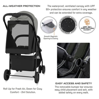 Neobreez Vomx1 Plus 2-In-1 Travel System Stroller Compact Quick-Fold, Upf 50+ Canopy