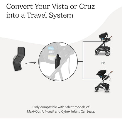 Uppababy Upper Car Seat Adapters For Vista V2/V3/Cruz V2/ Maxi Cosi/Nuna/Cybex