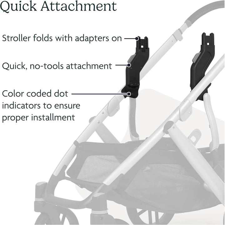 uppababy vista v2 adapter Uppababy Vista V2/V3 Upper Adapters for Toddler Seat