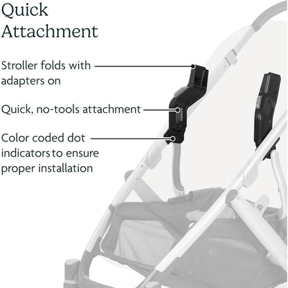 Uppababy Upper Car Seat Adapters For Vista V2/V3/Cruz V2/ Maxi Cosi/Nuna/Cybex