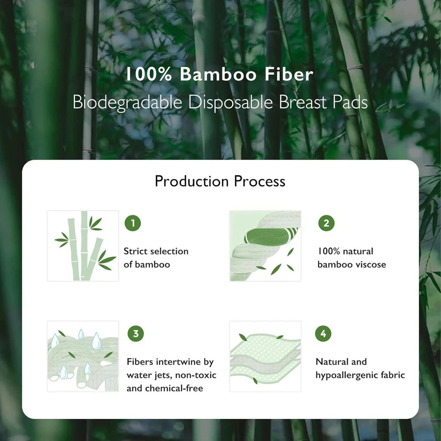 Momcozy Bamboo Fiber Disposable Nursing Pads (Pack of 80)