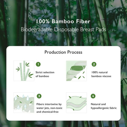 Momcozy Bamboo Fiber Disposable Nursing Pads (Pack of 80)