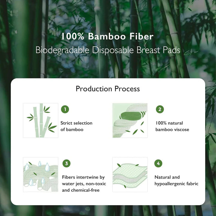 Momcozy Bamboo Fiber Disposable Nursing Pads (Pack of 80)