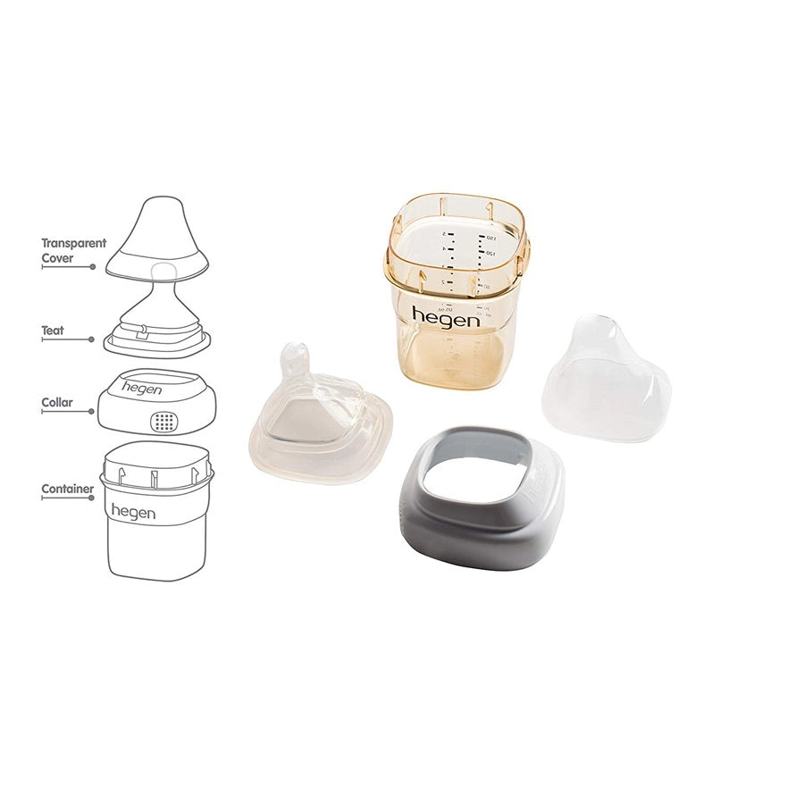 Hegen PCTO 240ml/8oz Feeding Bottle PPSU (Pack of 2)