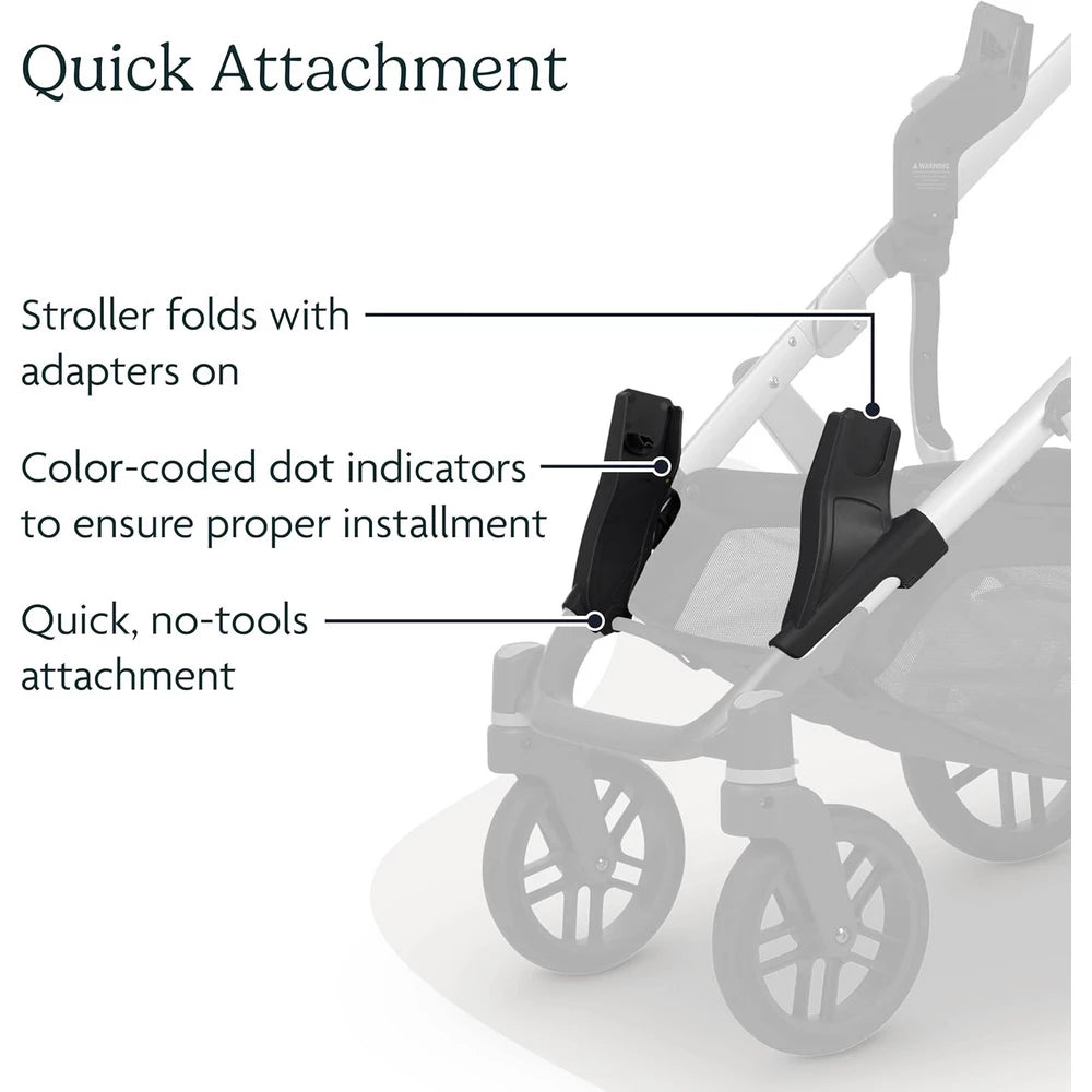 محولات Uppababy السفلية لـ Vista V2/Maxi Cosi/Nuna/Cybex محولات Uppababy السفلية لـ Vista V2/Maxi Cosi/Nuna/Cybex