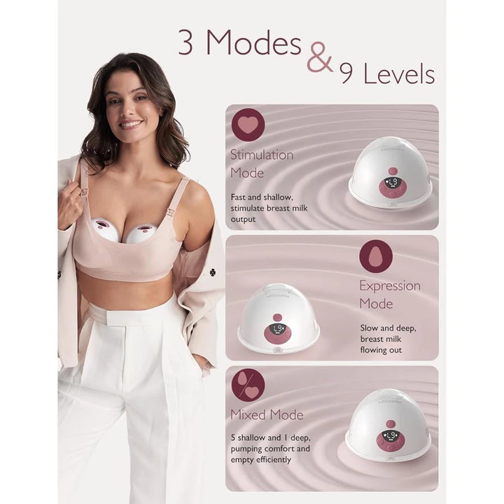 Momcozy Mobile Style M6 Single Breast Pump (Maroon)