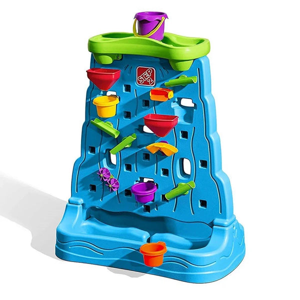 Step2 Waterfall Discovery Wall