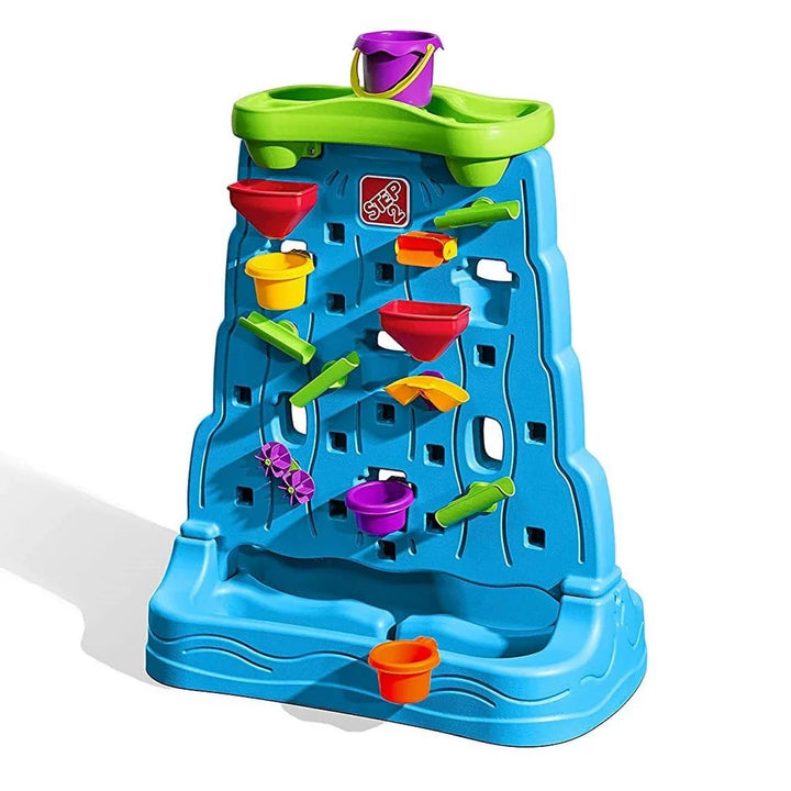Step2 Waterfall Discovery Wall
