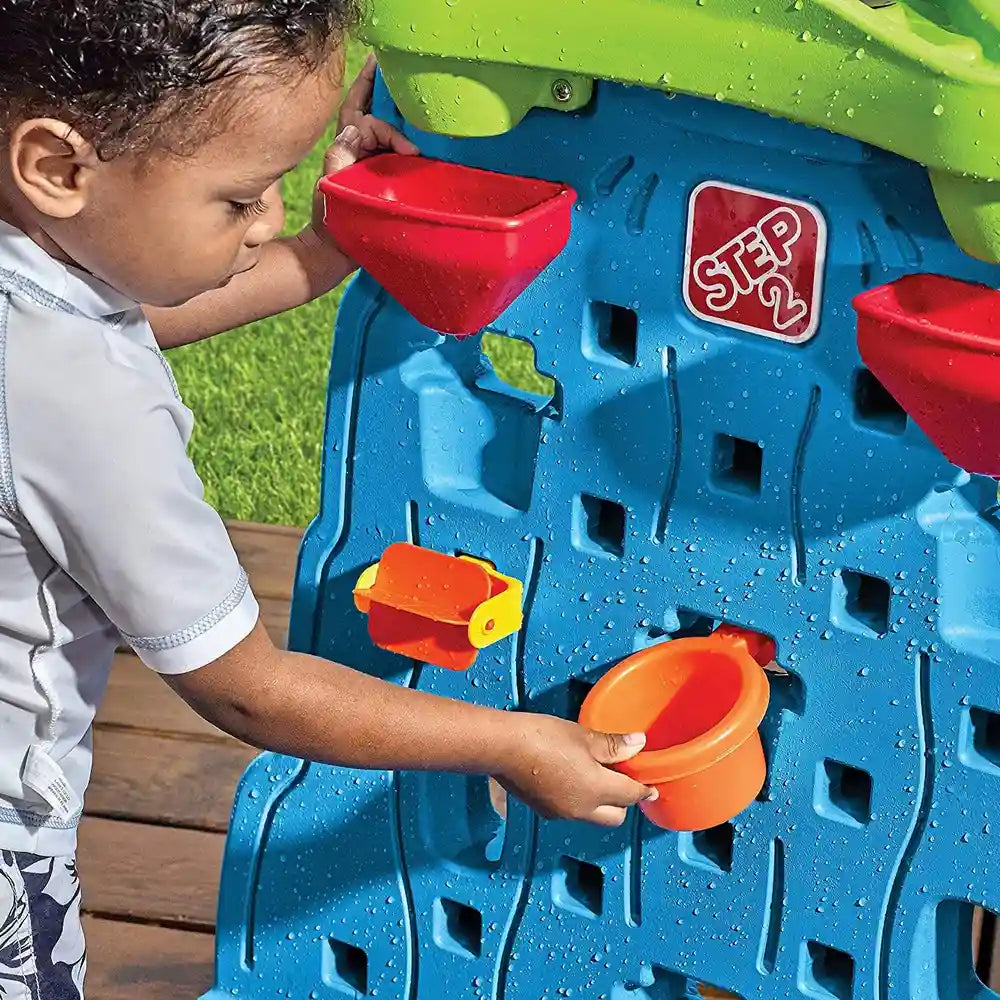 Step2 Waterfall Discovery Wall Step2 Waterfall Discovery Wall