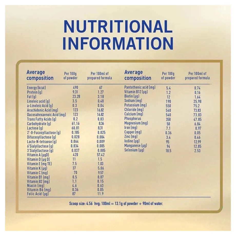 Nestle NAN Supreme Pro 2 Follow-Up Formula Milk Powder 400g