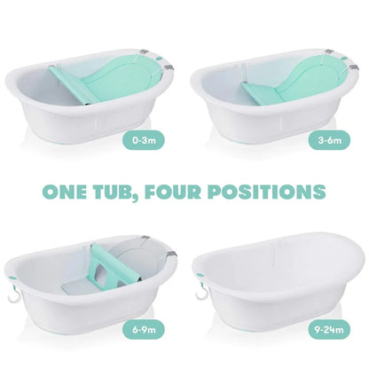 Frida Baby 4-in-1 Baby Grow-With-Me Bath Tub With Backrest