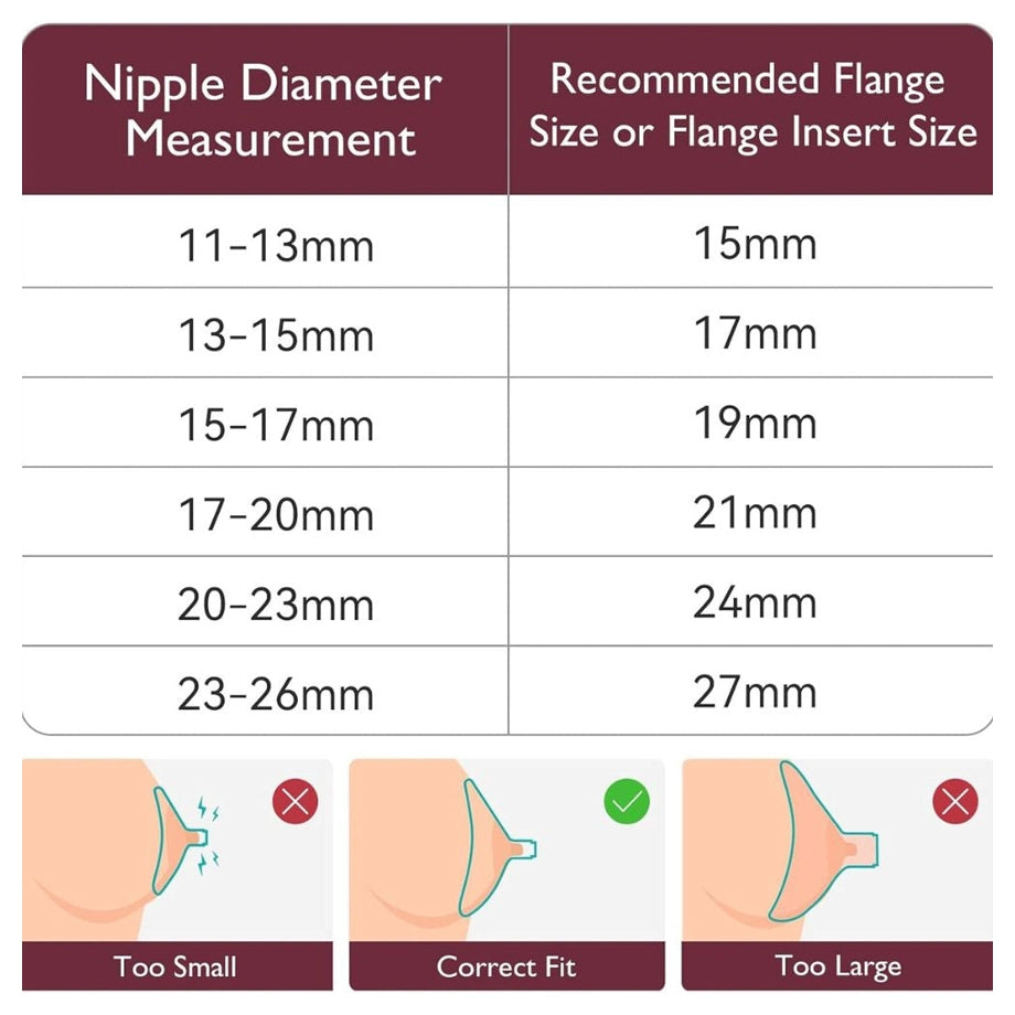 Momcozy Nipple Ruler for Flange Sizing