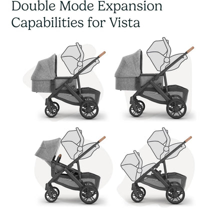 Uppababy Upper Car Seat Adapters For Vista V2/V3/Cruz V2/ Maxi Cosi/Nuna/Cybex