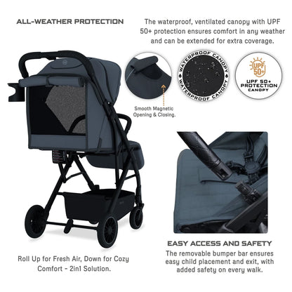 Neobreez PENTA Compact Lightweight Travel Stroller W/Cup Holder (Black-Grey)