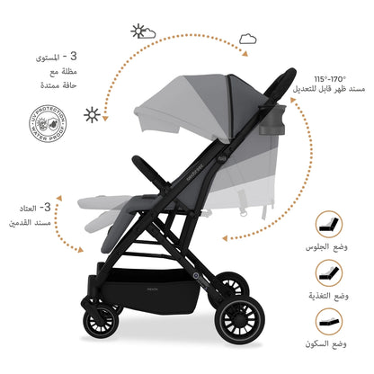 Neobreez PENTA Compact Lightweight Travel Stroller W/Cup Holder (Black-Grey)