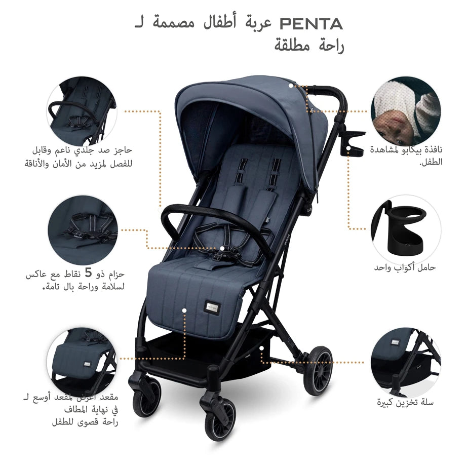 Neobreez PENTA Compact Lightweight Travel Stroller W/Cup Holder (Black-Grey)