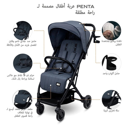 Neobreez PENTA Compact Lightweight Travel Stroller W/Cup Holder (Black-Grey)