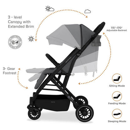 Neobreez PENTA Compact Lightweight Travel Stroller W/Cup Holder (Black-Grey)