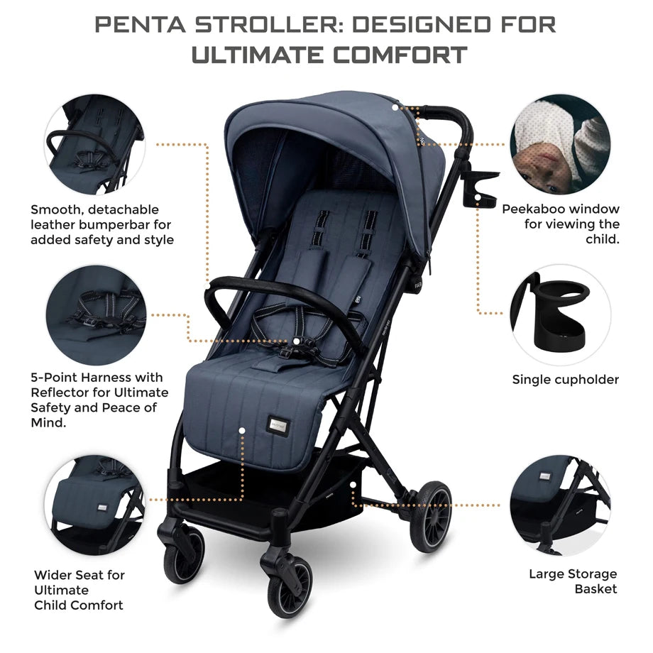 Neobreez PENTA Compact Lightweight Travel Stroller W/Cup Holder (Black-Grey)