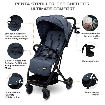 Neobreez PENTA Compact Lightweight Travel Stroller W/Cup Holder (Black-Grey)