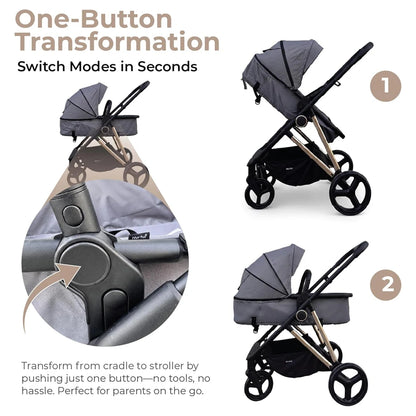 Nurtur Baby Stroller (Grey)