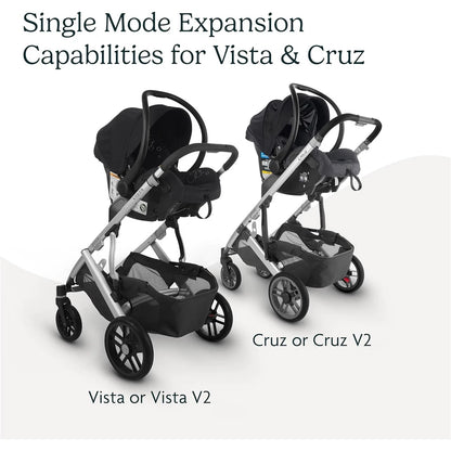 Uppababy Upper Car Seat Adapters For Vista V2/V3/Cruz V2/ Maxi Cosi/Nuna/Cybex