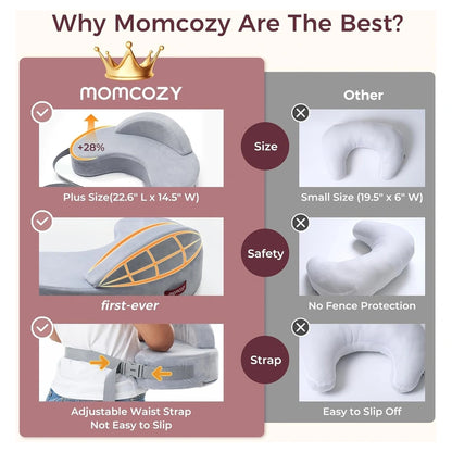 Momcozy Memory Foam Nursing Pillow - Grey