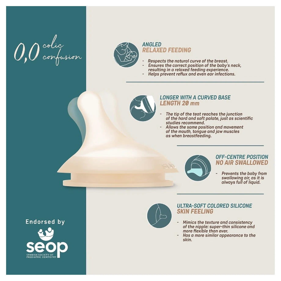 Suavinex Breastfeeding Bottle 270ml Fair 2X