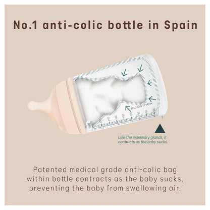 Suavinex Breastfeeding Bottle 180ml Light 2X