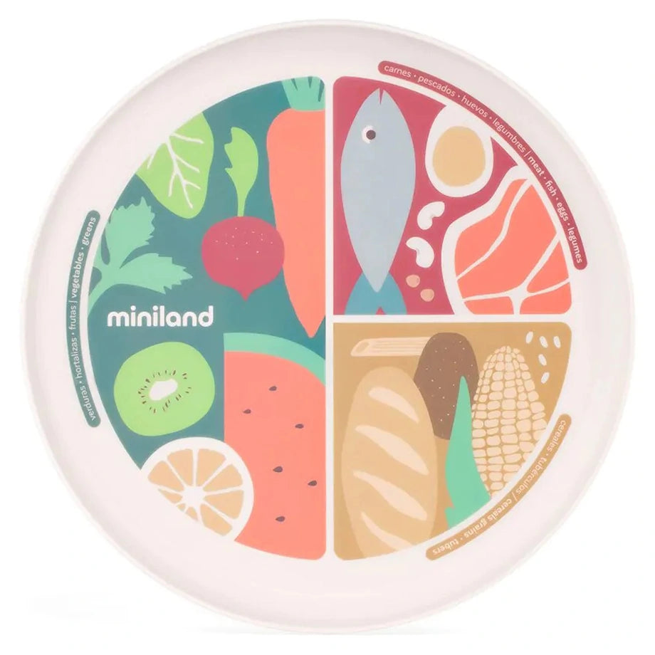 Miniland Nutrihealthy Plate