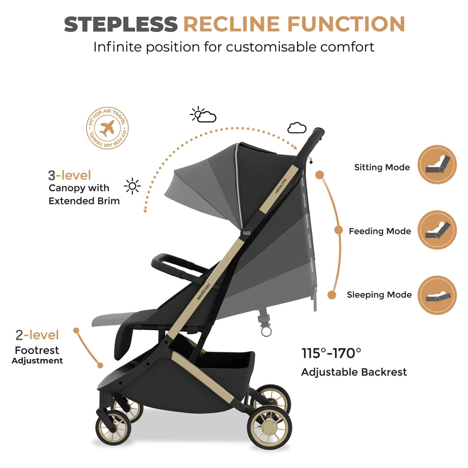 Neobreez Neolite Ultra-Compact Cabin Size Travel Stroller (Black)