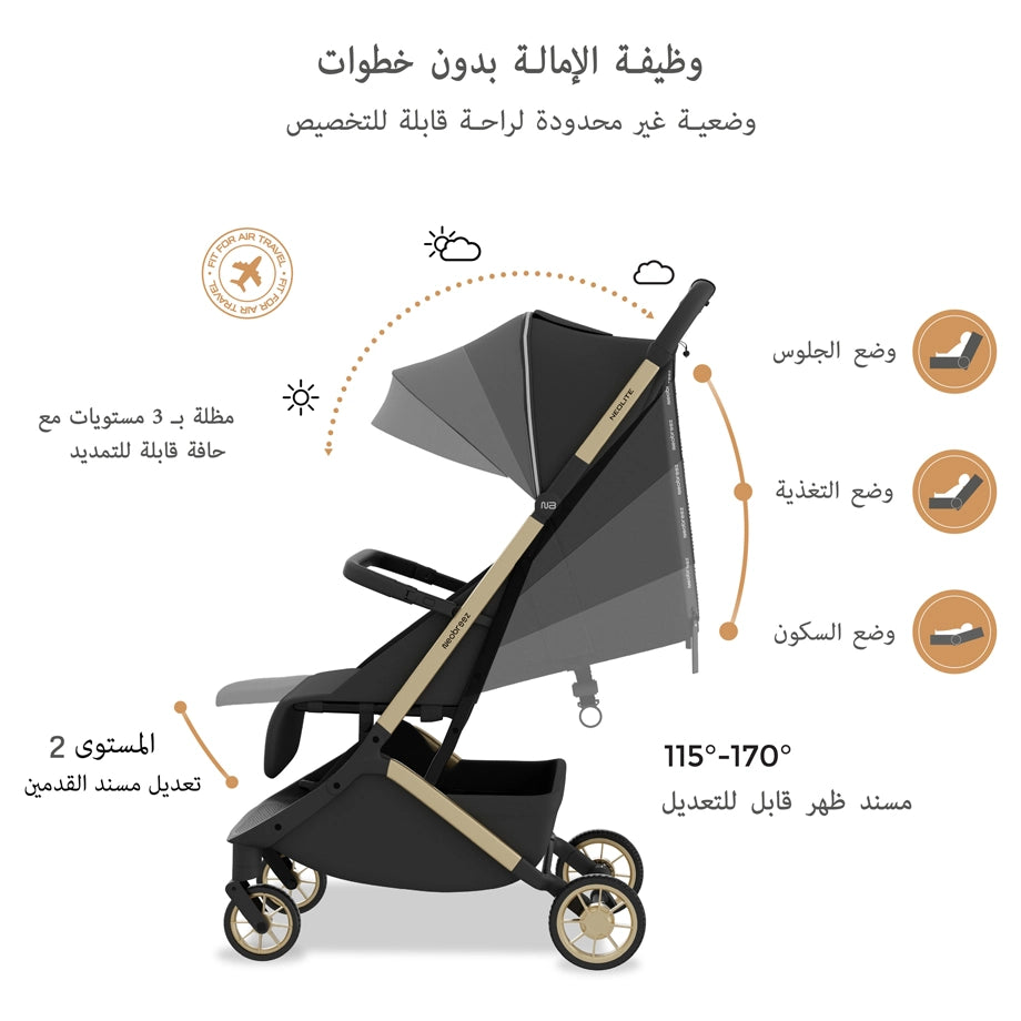 Neobreez Neolite Ultra-Compact Cabin Size Travel Stroller (Black)