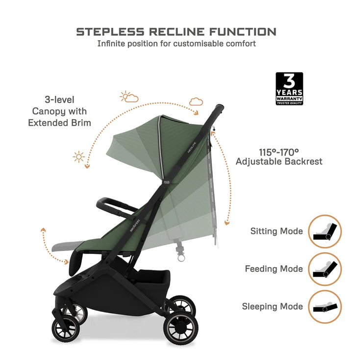 Neobreez Neolite Ultra-Compact Stroller (Olive Green/Black)