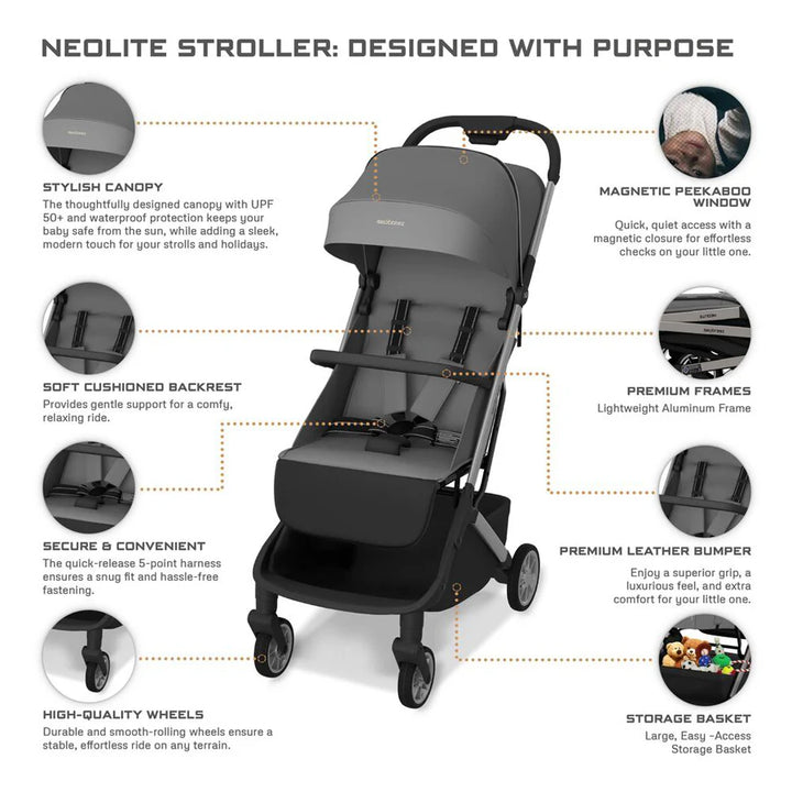 Neobreez Neolite Ultra-Compact Cabin Size Travel Stroller (Dark Grey-Black)